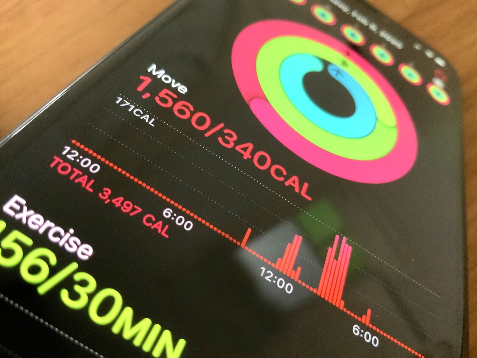 Активные калории в Apple Watch на экране iPhone