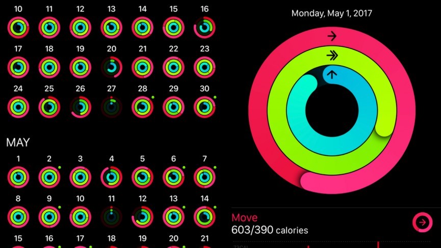 Как работают кольца активности в часах Apple Watch