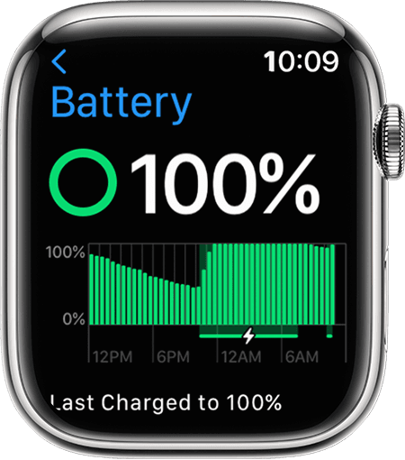 Проверяем уровень заряда аккумулятора на Apple Watch