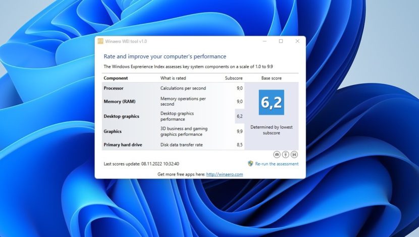 Как проверить индекс производительности в Windows 11: подробная инструкция