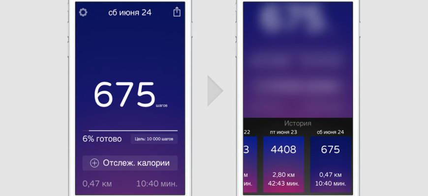 Как iPhone подсчитывает количество шагов