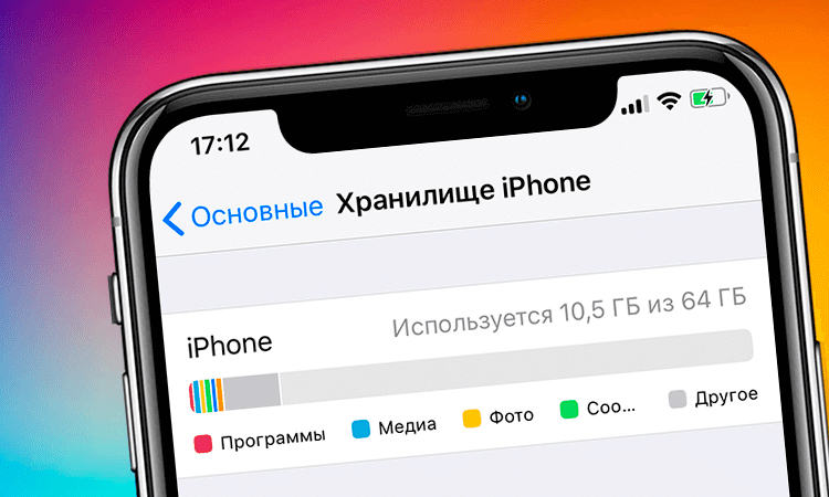 Как очистить свой iPhone от неиспользуемых приложений