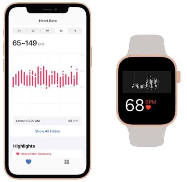Полезные советы по измерению пульса на Apple Watch