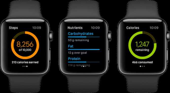 Как работает функция отслеживания калорий на Apple Watch