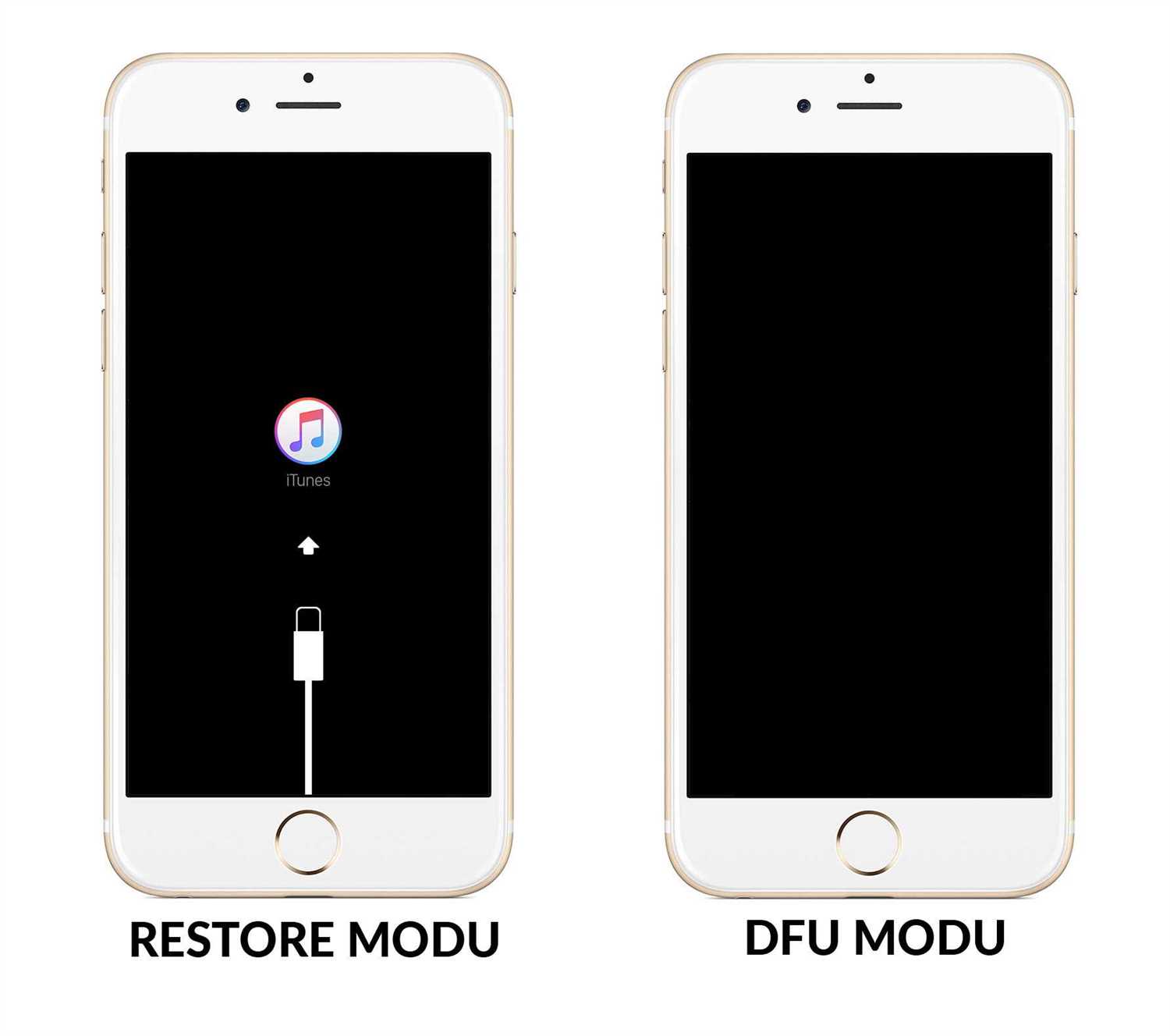 Шаг 1: Подготовка к переводу iPhone 7 в режим DFU